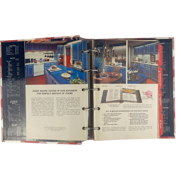 Vintage 1977 Better Homes and Gardens New Cook Book - Picture 10 of 14